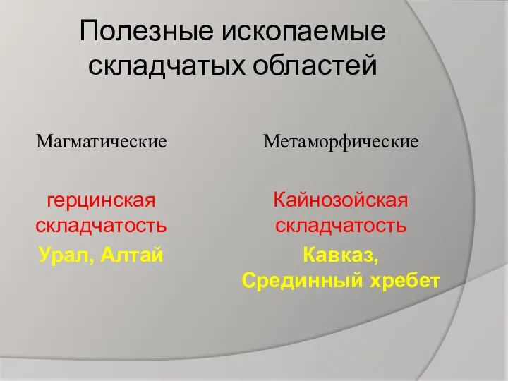 Полезные ископаемые складчатых областей Магматические герцинская складчатость Урал, Алтай Метаморфические Кайнозойская складчатость Кавказ, Срединный хребет