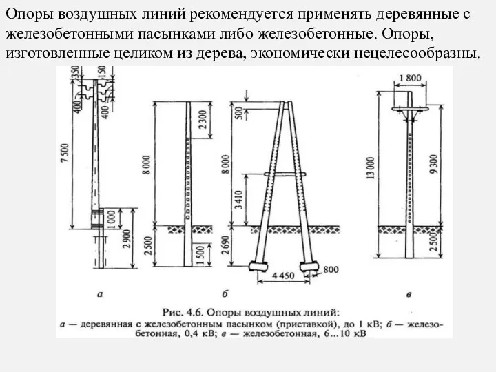 Опоры воздушных линий рекомендуется применять деревянные с железобетонными пасынками либо железобетонные. Опоры,