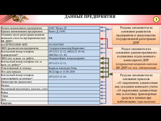 3 ДАННЫЕ ПРЕДПРИЯТИЯ Разделы заполняются на основании реквизитов предприятия и свидетельства государственной