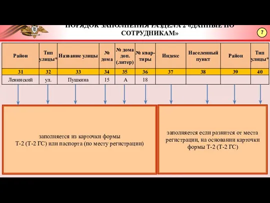 7 ПОРЯДОК ЗАПОЛНЕНИЯ РАЗДЕЛА 2 «ДАННЫЕ ПО СОТРУДНИКАМ» заполняется из карточки формы