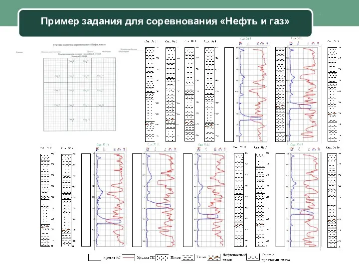 Company Name Пример задания для соревнования «Нефть и газ»