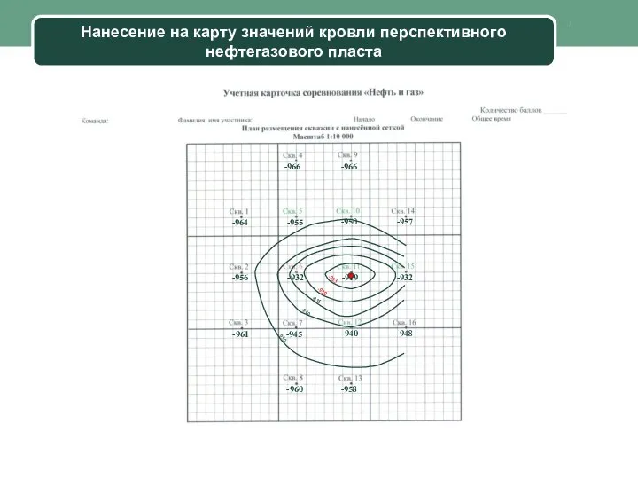 Company Name Нанесение на карту значений кровли перспективного нефтегазового пласта -966