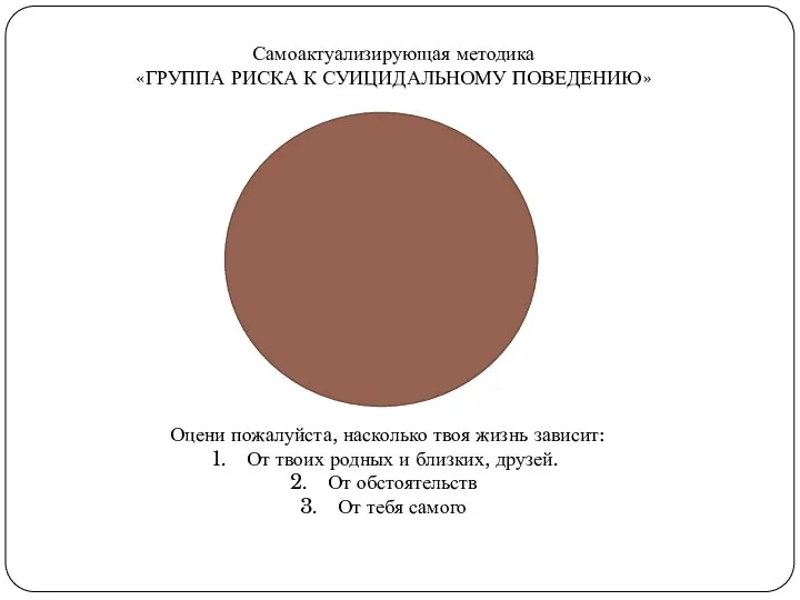 Самоактуализирующая методика «ГРУППА РИСКА К СУИЦИДАЛЬНОМУ ПОВЕДЕНИЮ» Оцени пожалуйста, насколько твоя жизнь