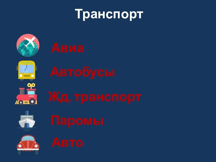 Транспорт Авиа Автобусы Жд. транспорт Паромы Авто