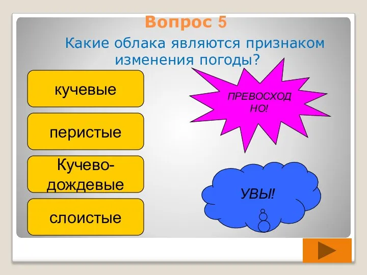 Вопрос 5 Какие облака являются признаком изменения погоды? кучевые перистые Кучево- дождевые слоистые УВЫ! ПРЕВОСХОДНО!