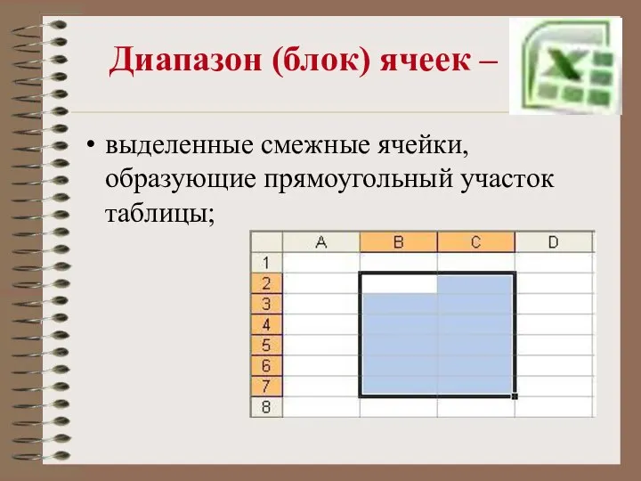 Диапазон (блок) ячеек – выделенные смежные ячейки, образующие прямоугольный участок таблицы;