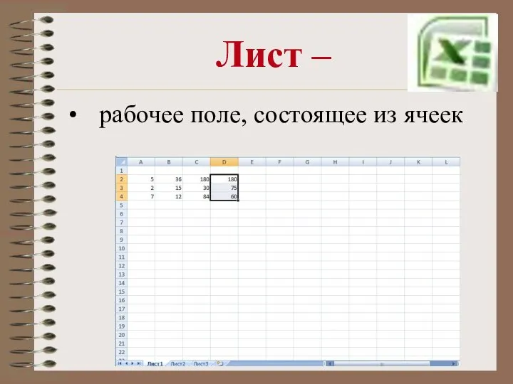 Лист – рабочее поле, состоящее из ячеек