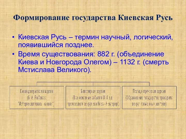 Формирование государства Киевская Русь Киевская Русь – термин научный, логический, появившийся позднее.