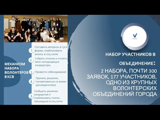 НАБОР УЧАСТНИКОВ В ОБЪЕДИНЕНИЕ: 2 НАБОРА, ПОЧТИ 300 ЗАЯВОК, 177 УЧАСТНИКОВ, ОДНО