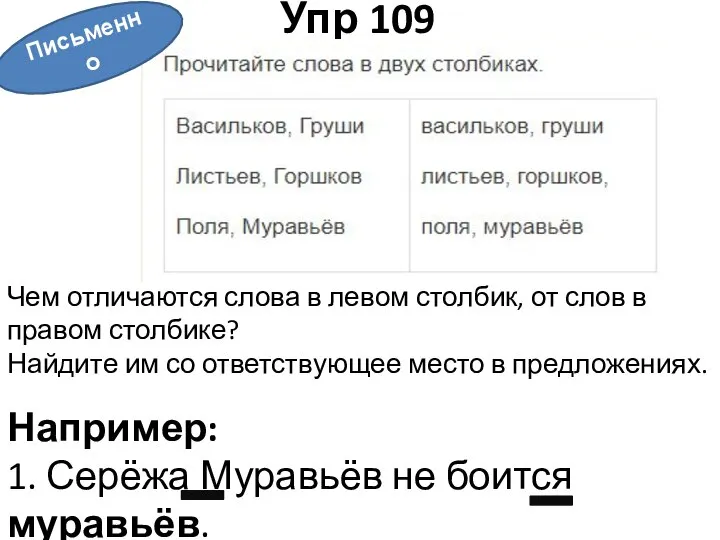 Упр 109 Чем отличаются слова в левом столбик, от слов в правом