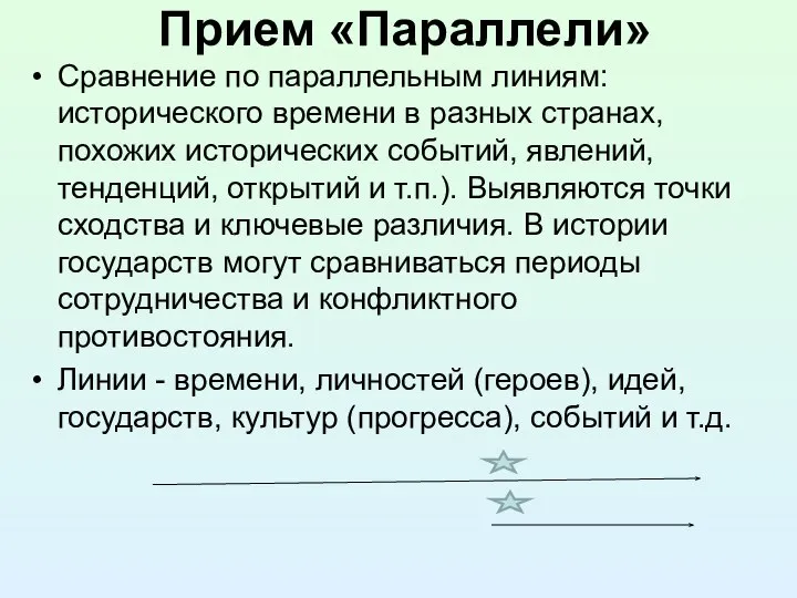 Прием «Параллели» Сравнение по параллельным линиям: исторического времени в разных странах, похожих