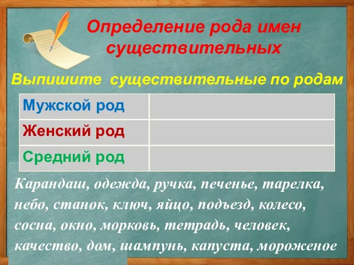 Выпишите существительные по родам Карандаш, одежда, ручка, печенье, тарелка, небо, станок, ключ,