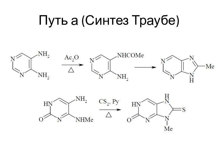 Путь а (Синтез Траубе)