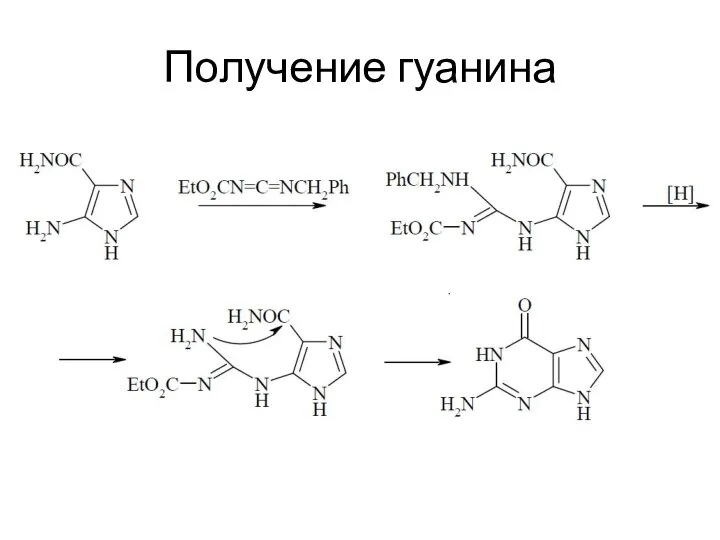 Получение гуанина