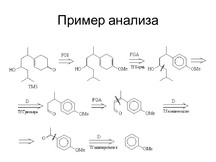 Пример анализа