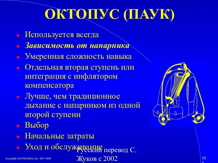 Русский перевод С. Жуков с 2002 ОКТОПУС (ПАУК) Используется всегда Зависимость от