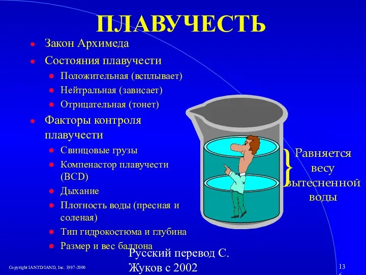 Русский перевод С. Жуков с 2002 ПЛАВУЧЕСТЬ Закон Архимеда Состояния плавучести Положительная