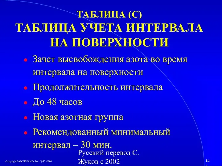 Русский перевод С. Жуков с 2002 ТАБЛИЦА (C) ТАБЛИЦА УЧЕТА ИНТЕРВАЛА НА