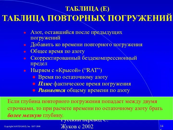 Русский перевод С. Жуков с 2002 ТАБЛИЦА (E) ТАБЛИЦА ПОВТОРНЫХ ПОГРУЖЕНИЙ Азот,