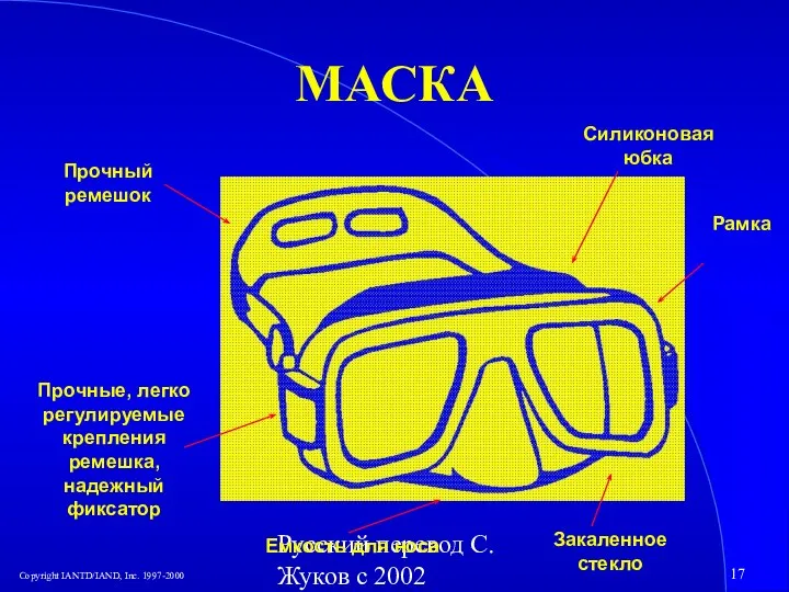 Русский перевод С. Жуков с 2002 МАСКА Силиконовая юбка Рамка Прочные, легко