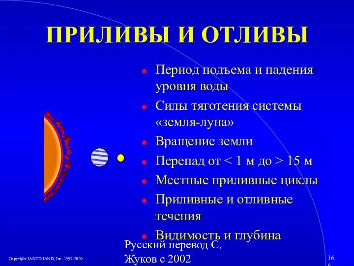 Русский перевод С. Жуков с 2002 ПРИЛИВЫ И ОТЛИВЫ Период подъема и