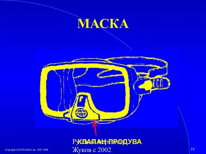 Русский перевод С. Жуков с 2002 МАСКА КЛАПАН ПРОДУВА