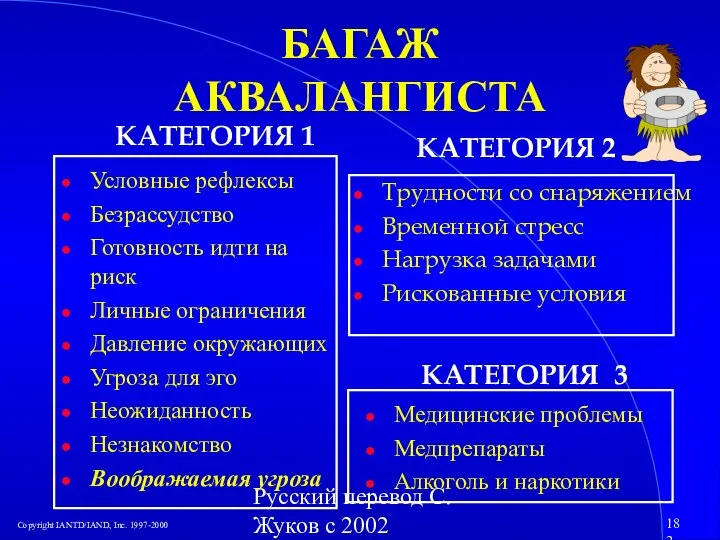 Русский перевод С. Жуков с 2002 БАГАЖ АКВАЛАНГИСТА Медицинские проблемы Медпрепараты Алкоголь