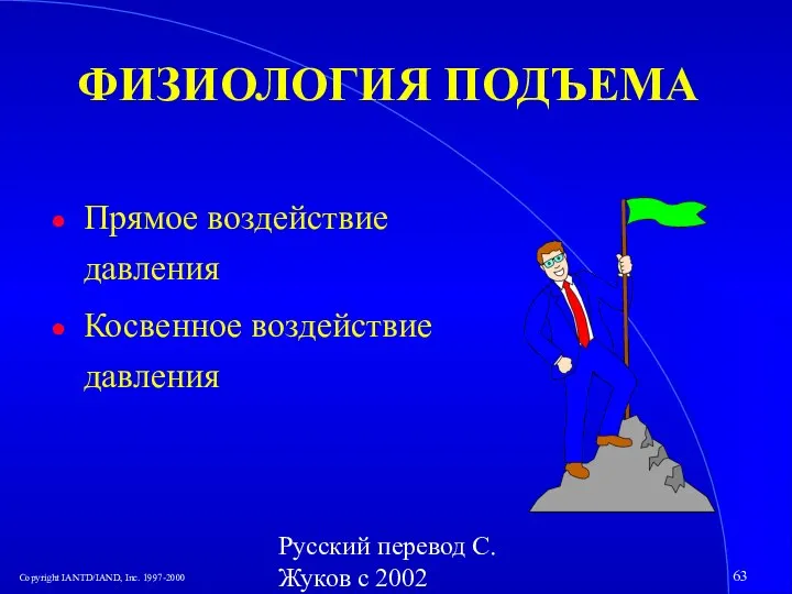 Русский перевод С. Жуков с 2002 ФИЗИОЛОГИЯ ПОДЪЕМА Прямое воздействие давления Косвенное воздействие давления