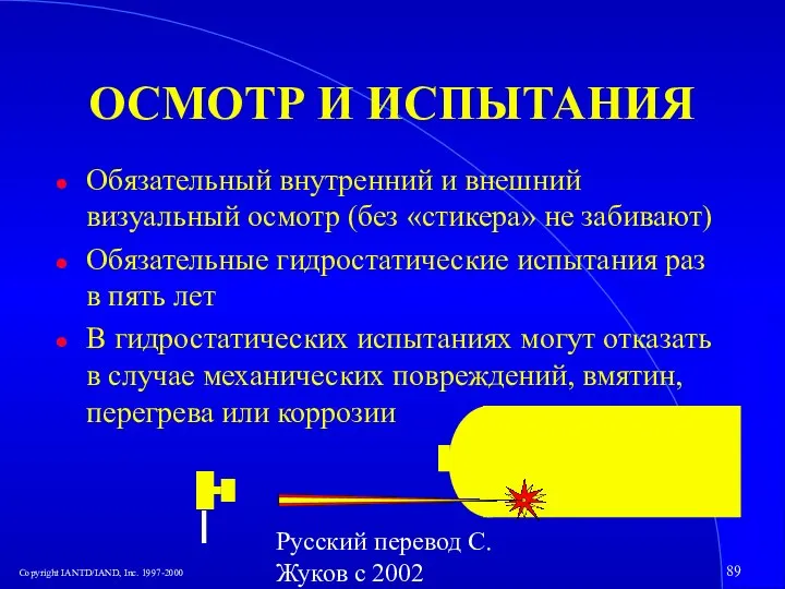 Русский перевод С. Жуков с 2002 ОСМОТР И ИСПЫТАНИЯ Обязательный внутренний и