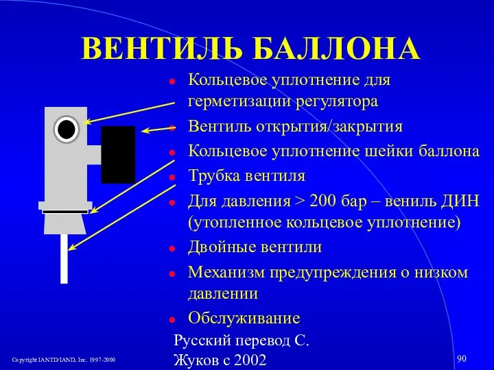 Русский перевод С. Жуков с 2002 ВЕНТИЛЬ БАЛЛОНА Кольцевое уплотнение для герметизации