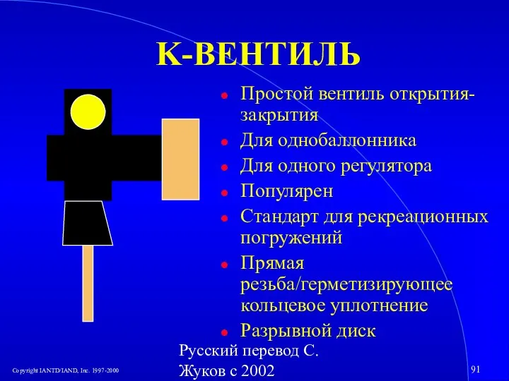 Русский перевод С. Жуков с 2002 K-ВЕНТИЛЬ Простой вентиль открытия-закрытия Для однобаллонника