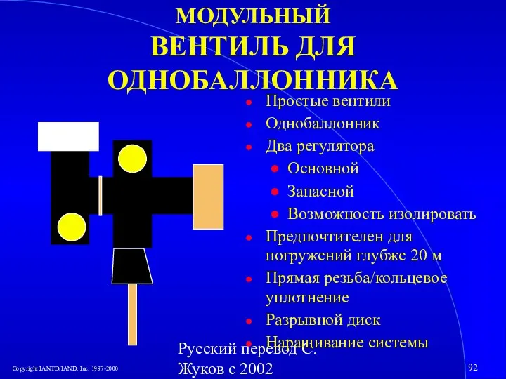 Русский перевод С. Жуков с 2002 МОДУЛЬНЫЙ ВЕНТИЛЬ ДЛЯ ОДНОБАЛЛОННИКА Простые вентили