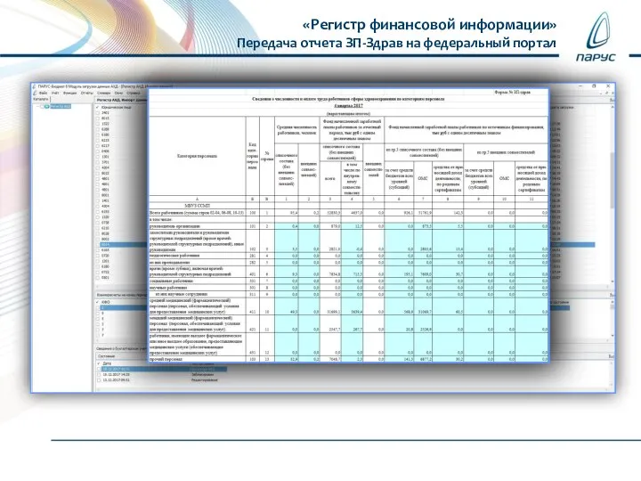 «Регистр финансовой информации» Передача отчета ЗП-Здрав на федеральный портал