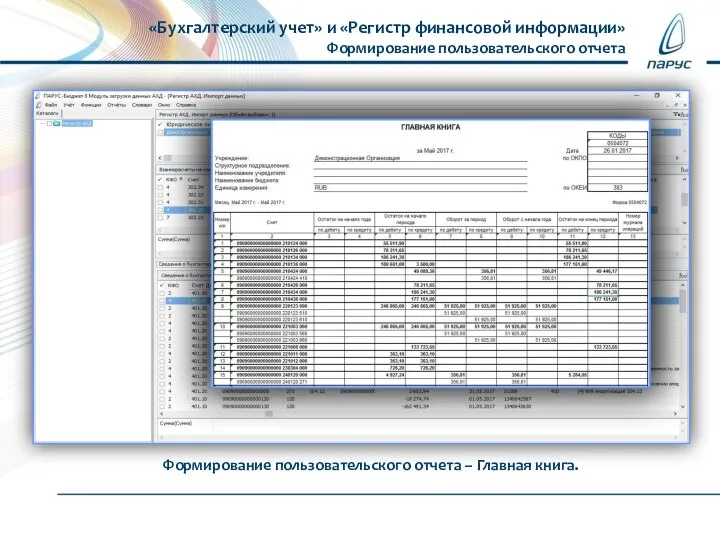 «Бухгалтерский учет» и «Регистр финансовой информации» Формирование пользовательского отчета Формирование пользовательского отчета – Главная книга.