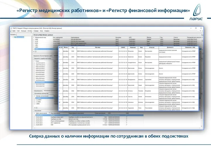 «Регистр медицинских работников» и «Регистр финансовой информации» Сверка данных о наличии информации