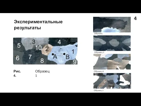 Образец 3 Образец 4 Образец 1 Образец 2 Образец 5 Экспериментальные результаты Рис. 4. 4