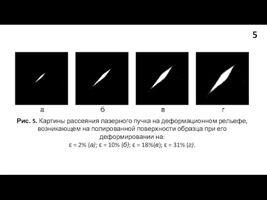 Рис. 5. Картины рассеяния лазерного пучка на деформационном рельефе, возникающем на полированной