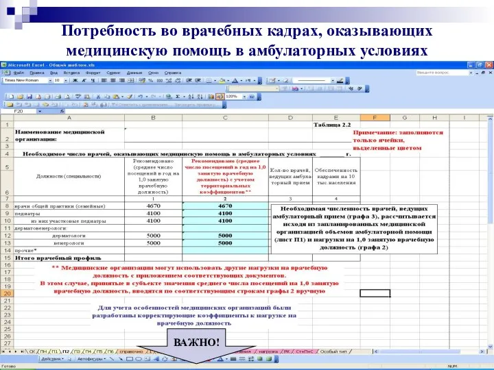 Потребность во врачебных кадрах, оказывающих медицинскую помощь в амбулаторных условиях ВАЖНО!