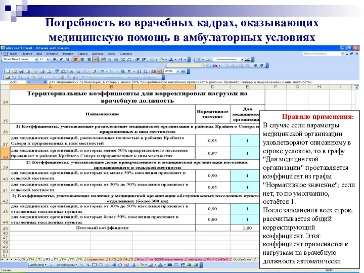 Потребность во врачебных кадрах, оказывающих медицинскую помощь в амбулаторных условиях Правило применения: