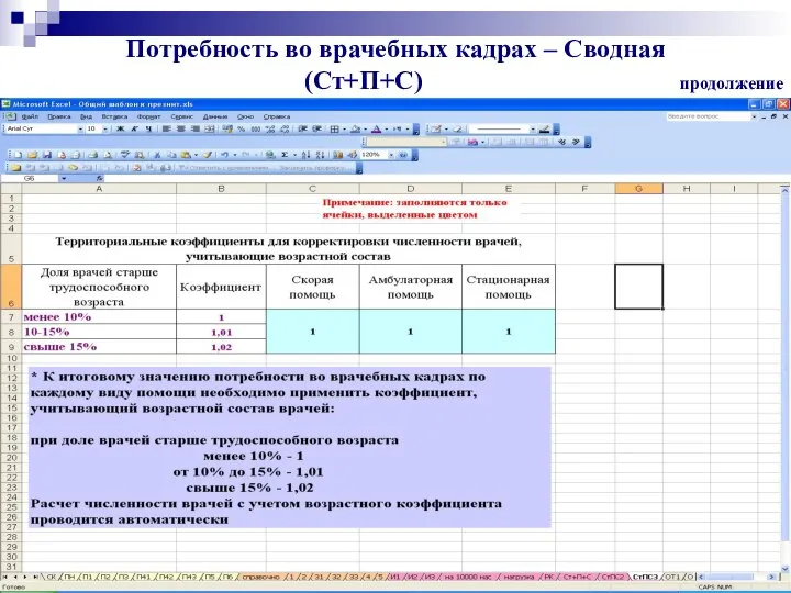 Потребность во врачебных кадрах – Сводная (Ст+П+С) продолжение