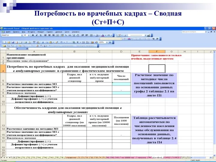 Потребность во врачебных кадрах – Сводная (Ст+П+С)