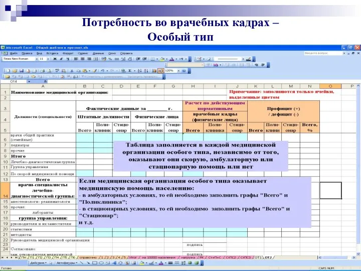 Потребность во врачебных кадрах – Особый тип