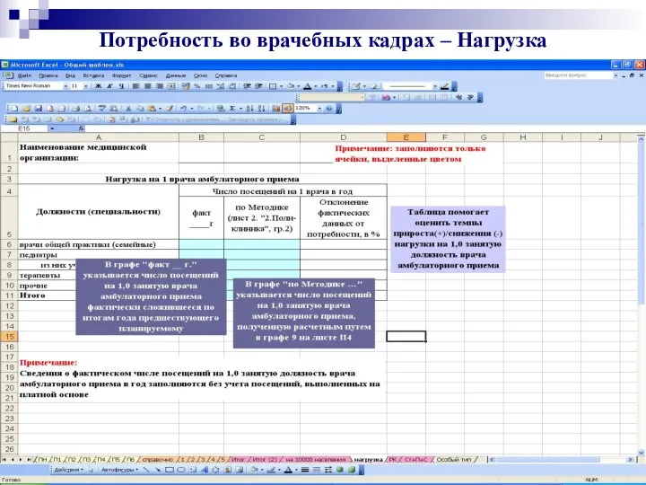 Потребность во врачебных кадрах – Нагрузка