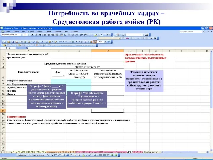 Потребность во врачебных кадрах – Среднегодовая работа койки (РК)