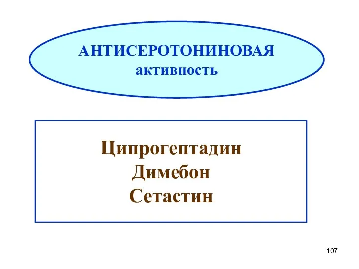 АНТИСЕРОТОНИНОВАЯ активность Ципрогептадин Димебон Сетастин