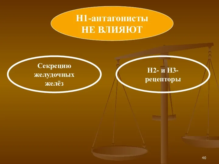 Н1-антагонисты НЕ ВЛИЯЮТ Секрецию желудочных желёз Н2- и Н3- рецепторы