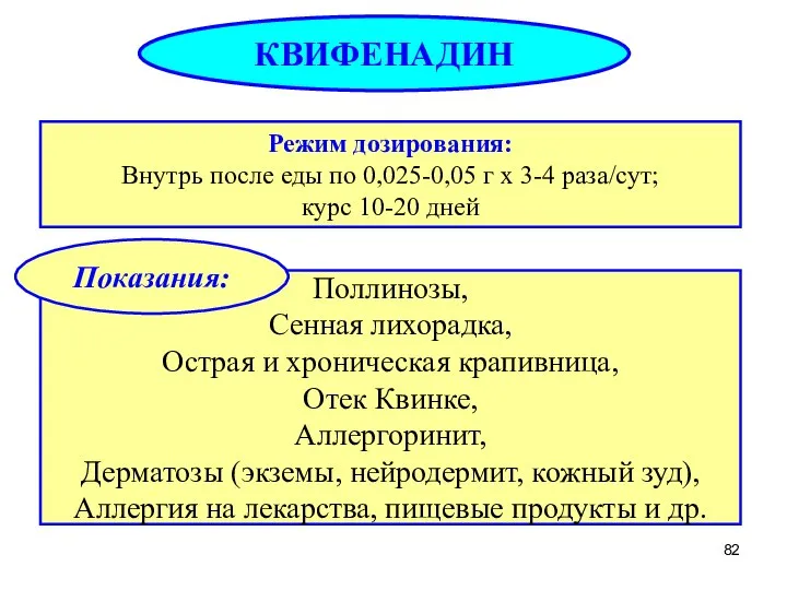 КВИФЕНАДИН Режим дозирования: Внутрь после еды по 0,025-0,05 г х 3-4 раза/сут;