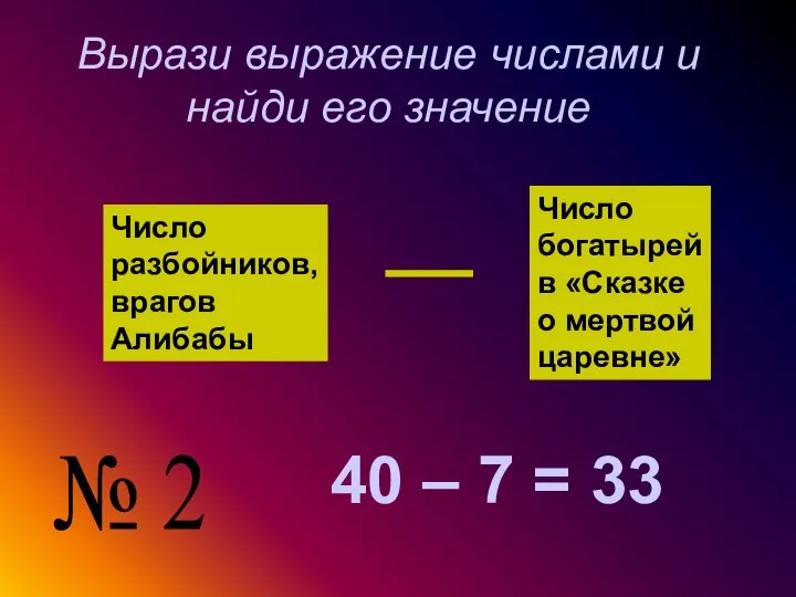 Число разбойников, врагов Алибабы Число богатырей в «Сказке о мертвой царевне» Вырази