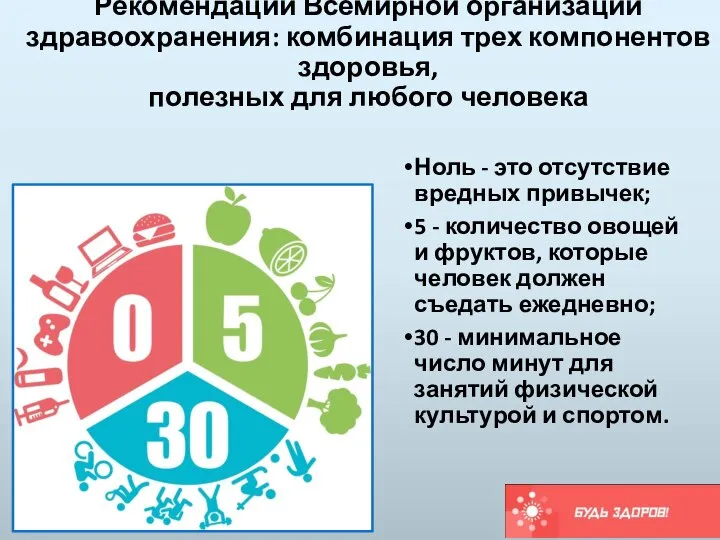 Рекомендации Всемирной организации здравоохранения: комбинация трех компонентов здоровья, полезных для любого человека