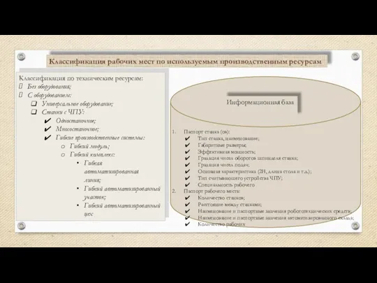 Паспорт станка (ов): Тип станка, наименование; Габаритные размеры; Эффективная мощность; Градация чисел